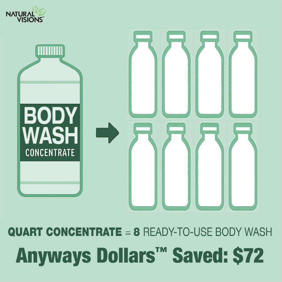Natural Visions® Body Wash Super Concentrate