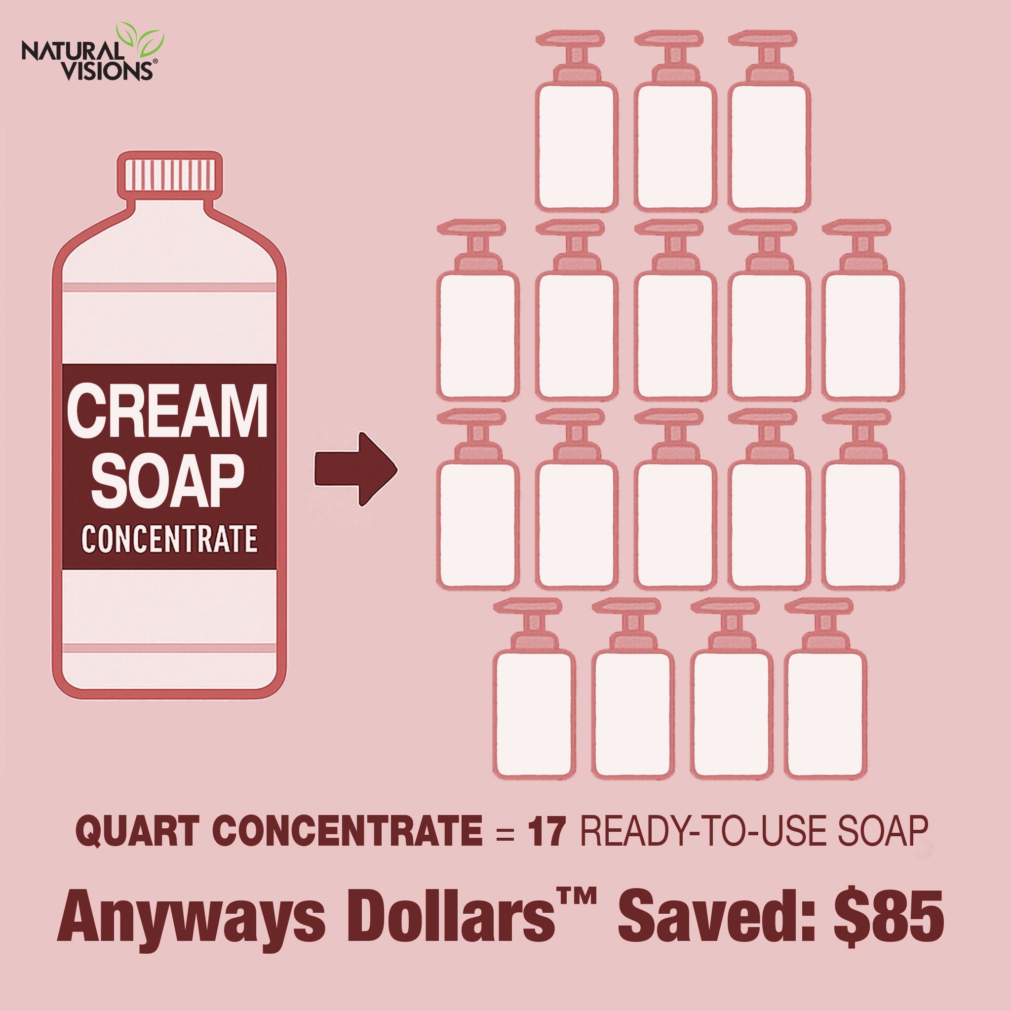 Natural Visions® Cream Soap Super Concentrate